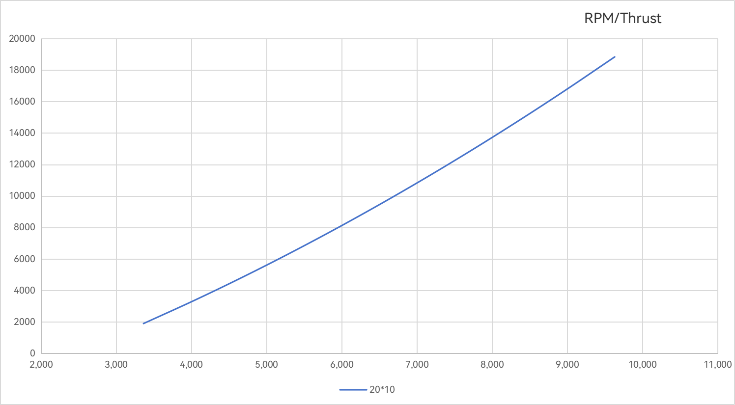 20x10-en-line.png 20x10-en-line.png