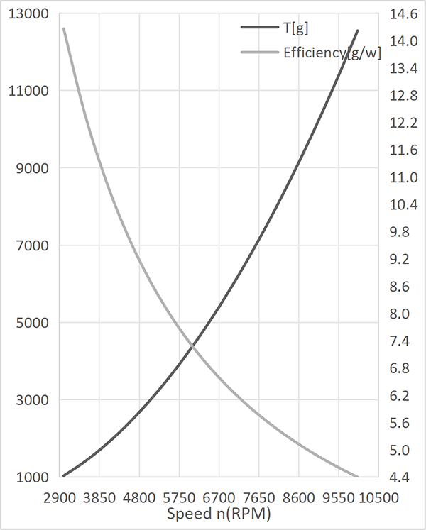 vz18x7-draw.png vz18x7-draw.png